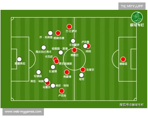 英超发布战术趋势报告：肋部进攻成进球转化率最高方式